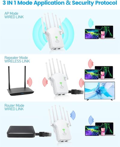 موسع WiFi، مكرر WiFi 1200 ميجابت/ثانية (867 ميجابت/ثانية 5 جيجا هرتز + 300 ميجابت/ثانية 2,4 جيجا هرتز)، معزز WiFi مع وضع مكرر/جهاز توجيه/نقطة وصول، موسع نطاق الإنترنت مع منفذ LAN/WAN، مناسب للمنزل والمكتب. in Kuwait