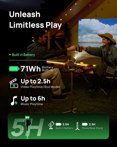 XGIMI MoGo 4 2025 NEW Portable Projector, Google TV with Licensed Netflix, 360° Adjustable Stand, 2.5 Hours of Playtime, 2 x 6W Harman Kardon, Outdoor Projector, Wifi, Bluetooth, Include Sunset Filter in Saudi Arabia