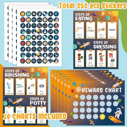 مخطط تدريب على القعادة لطفل صغير 16 PCS رسم التدريب على الرعاية الذاتية الرسم البياني Monster Truck Potty Raward مع 252 ملصقات تلصق على القعادة مخطط in Saudi Arabia