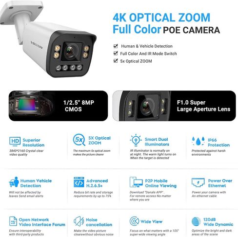 كاميرا VIKYLIN 5MP PoE IP Bullet في الهواء الطلق، ضوء مزدوج ذكي مع رؤية ليلية ملونة بالذكاء الاصطناعي، صوت ثنائي الاتجاه، فتحة SD (512 جيجابايت)، اكتشاف الإنسان/المركبة بتقنية الذكاء الاصطناعي، عدسة 2.8 مم، نطاق WDR 120 ديسيبل، IP67، شكوى NDAA in Kuwait