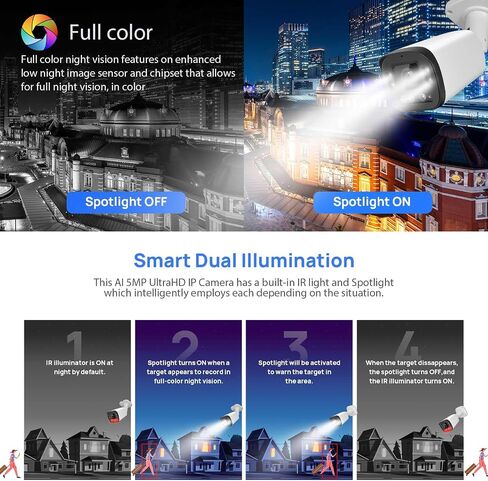 VIKYLIN 4K 8MP PoE IP Bullet Camera Outdoor, Smart Dual Light with AI Color Night Vision, 2-Way Audio,SD Slot(512GB),AI Human/Vehicle Detection, 2.8mm Lens,120dB WDR, IP67 B82 in Saudi Arabia