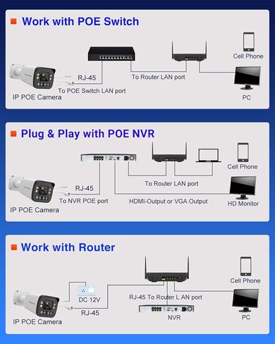 VIKYLIN 4K 8MP PoE IP Bullet Camera Outdoor, Smart Dual Light with AI Color Night Vision, 2-Way Audio,SD Slot(512GB),AI Human/Vehicle Detection, 2.8mm Lens,120dB WDR, IP67 B82 in Saudi Arabia