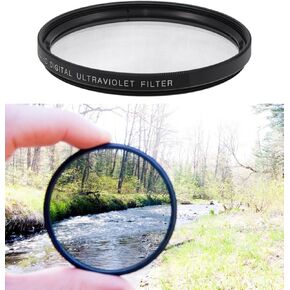 Professional High Definition 74mm Clear Digital Ultra Violet UV Filter for Sony Cybershot DSC-H9