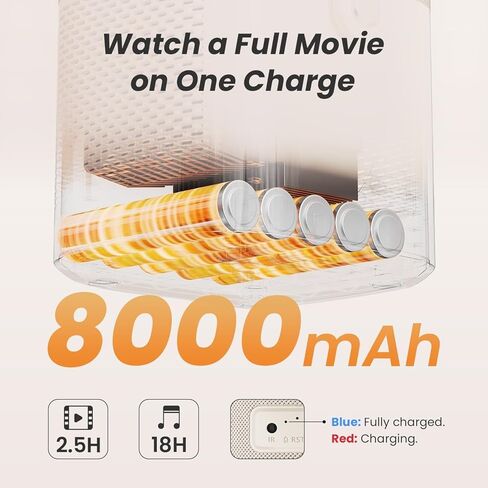 [Sound by JBL & Built-in Google TV] Yaber T2 Plus GTV Outdoor Projector - Smart Projector with WiFi 6 and Bluetooth, Native 1080P Movie Portable Projector for Indoor and Outdoor (Built-in Battery) in Saudi Arabia
