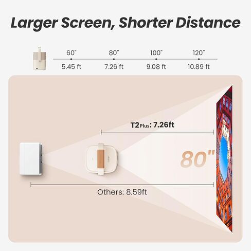 [Sound by JBL & Built-in Google TV] Yaber T2 Plus GTV Outdoor Projector - Smart Projector with WiFi 6 and Bluetooth, Native 1080P Movie Portable Projector for Indoor and Outdoor (Built-in Battery) in Saudi Arabia