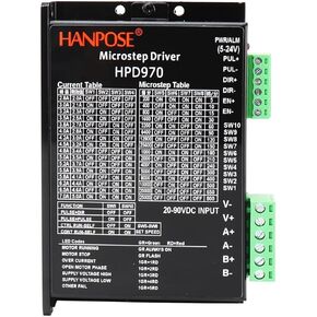 NEMA17 Motor Driver HPD970 2.8A 90VDC 42/57/86 Stepper Motor Driver Segment