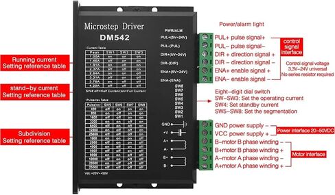 DM542 Digital Stepper Motor Driver 2 Dhase 4.2a لـ 42 57 86 يمكن لمحرك السهول NEMA17/23/34 محل TB6600 DM556 (5pcs) in Kuwait