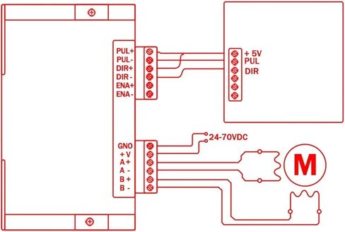 DM542 Digital Stepper Motor Driver 2 Dhase 4.2a لـ 42 57 86 يمكن لمحرك السهول NEMA17/23/34 محل TB6600 DM556 (5pcs) in Kuwait