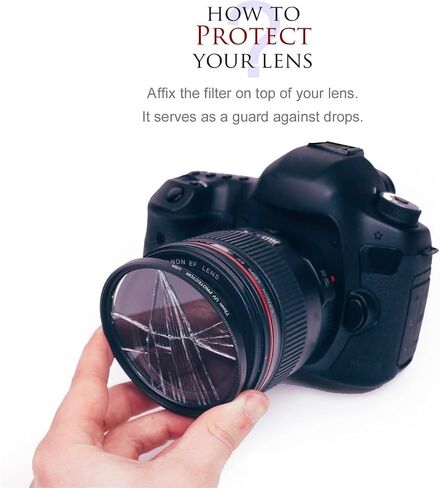 95mm UV Filter – Multi-Coated Lens Protection Filter, Ultra-Slim 3mm Frame, Water/Oil/Smudge Resistant, No Vignetting in Kuwait