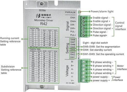 2-Phase NEMA 17 Digital 24-48V DC Supply R42 Stepper Motor Driver مع NEMA17 22/34/71N.CM Stepper Motor Motor Motor (42A08) in Kuwait