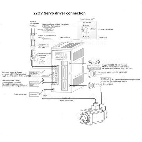 400W 730W 750W 1KW AC Servo Motor 80ST 220V مرحلة واحدة محرك AC محرك AC تقليل الضوضاء الدائمة MAGNET AASD-15A (1KW 80ST-M04025) in Kuwait
