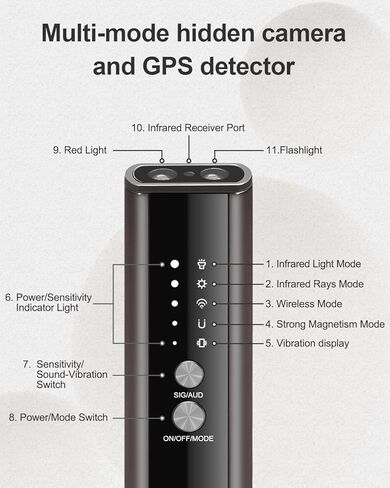 [2025 ver] كاشف الجهاز المخفي ، وكشف الكاميرا المخفي مع إنذار صوت الاهتزاز ، مكتشف الكاميرا مع المصباح ، كاشف تعقب GPS للسيارة ، كاشف جهاز الاستماع للمكتب ، حزمة واحدة in Kuwait