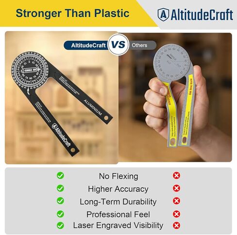 Miter Saw Crown Stops & Protractor Set – Precision Angle Tool Kit for Accurate Crown Molding, Trim, and Carpentry Work in Saudi Arabia
