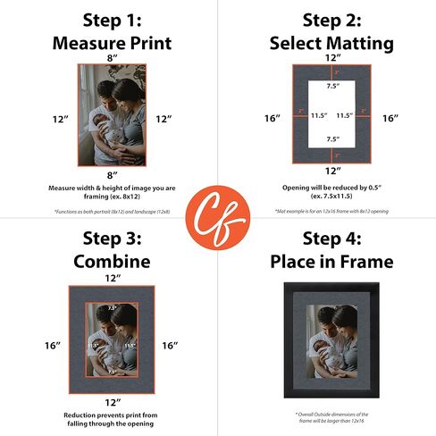 Craig Frames B404 Pre-cut Mat Board for 20x26 Print, 24x30, Textured Black in Saudi Arabia