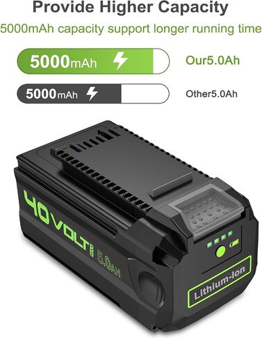 Replacement Battery for Greenworks Battery (40.0V 5.0Ah) in Saudi Arabia