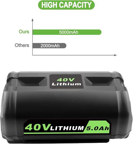 40V OP401 Battery Charger OP401 OP404 OP403 Compatible with Ryobi 40 Volt Lithium Battery OP4015 OP4026 OP4030 OP4040 OP4040A OP4050 OP4050A in Saudi Arabia
