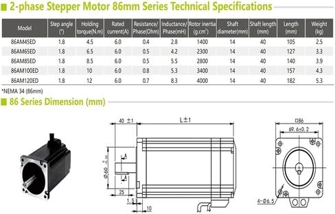 Nema34 86mm 4.5N.M~12N.M Torque Pluse or IO or Rs485 Control with NT86 Closed Servo Driver Stepper Motor Kit(NT86 86AM65ED KIT) in Saudi Arabia