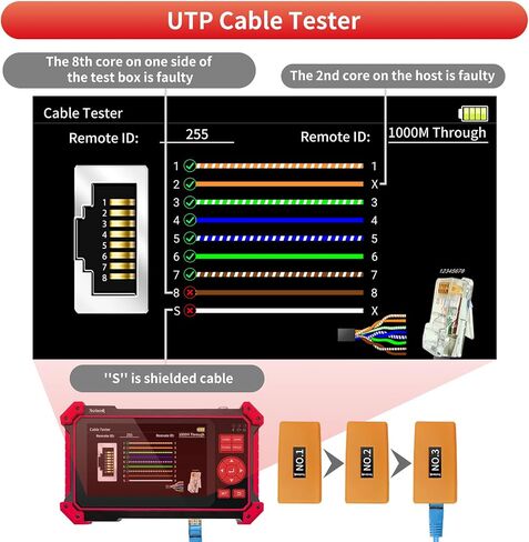 Rsrteng CCTV Tester Monitor Auto HD Coaxial Camera Tester 4K 8MP TVI/CVI/AHD/CVBS Analog Video Monitor 4.3 inch TFT-LCD Screen PTZ Control RS485 Call OSD Menu Audio DC12V Power Output in Saudi Arabia