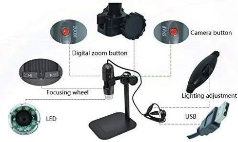 USB Microscope Magnifier 25-600x HD 1.3 Megapixel Portable Electron Microscope Photogrammetry - for Skin Tissue Hospital Research in Saudi Arabia