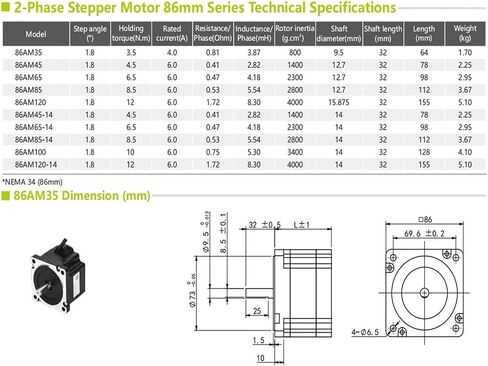 86mm Nema34 Open Loop 2 Phase 3.5Nm~12N.M Stepping Stepper Motor with Stepper Motor Driver R86 Kit(8.5nm R86 86AM85 KIT) in Saudi Arabia