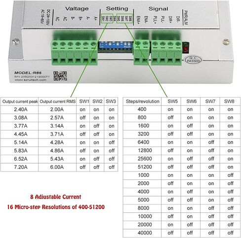 86mm Nema34 Open Loop 2 Phase 3.5Nm~12N.M Stepping Stepper Motor with Stepper Motor Driver R86 Kit(8.5nm R86 86AM85 KIT) in Saudi Arabia