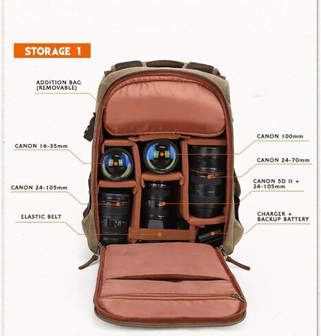 Shoulder Camera Bag Canvas SLR Camera Bag Waterproof Wax Dyed Casual Backpack(White-Dinosaur Doodle4) in Saudi Arabia