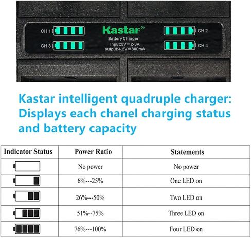 بطارية Kastar 4 عبوات وشاحن رباعي التوافق مع بطارية Sony NP-BY1 ، Sony HDR-AZ1VR Action Action Cam Mini ، Action Cam Mini HDR-AZ1VB ، Sony Mini HDR-AZ1 splashproof Action HD Camera in Saudi Arabia