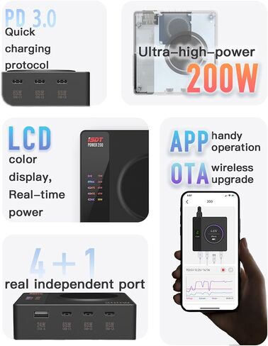ISDT Power 200X 200W USB C محطة شحن سطح المكتب - 4+1 منافذ متوافقة مع MacBook Pro/Air، iPad، iPhone، Galaxy، Pixel (مع محول الطاقة، مع وظيفة الشحن المغناطيسي) in Saudi Arabia