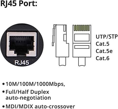 Gigabit Ethernet Fiber Media Converters, A Pair of 10/100/1000M RJ45 to 1000M Bi-Directional Single-Mode SC Fiber, up to 40Km(24.9mi) in Saudi Arabia