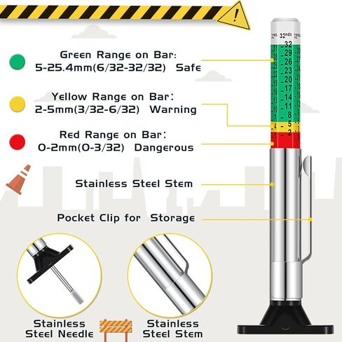 BBTO Tyre Tread Depth Gauge Color Coded Tire Depth Gauge Tool Tire Tread Depth Accurate Measurement Tools, Green (100 Pieces) in Saudi Arabia