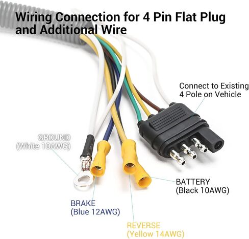 Trailer Adapter 4-Way Flat to 7-Way Round Blade Light Plug Wiring Connector with Mount Bracket in Saudi Arabia
