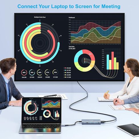 LDLrui 4K 60Hz USB C to HDMI Hub, 4-in-1 Multiport USB-C Adapter with 100W Power Delivery, 5Gbps USB3.2 Gen 1, for MacBook Pro/Air, iPad Pro 2022, Dell XPS 15, PixelBook, Samsung Galaxy S22 in Kuwait