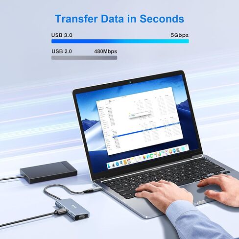 LDLrui 4K 60Hz USB C to HDMI Hub, 4-in-1 Multiport USB-C Adapter with 100W Power Delivery, 5Gbps USB3.2 Gen 1, for MacBook Pro/Air, iPad Pro 2022, Dell XPS 15, PixelBook, Samsung Galaxy S22 in Kuwait