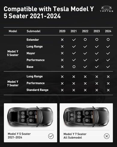 TAPTES سجادات أرضية Tesla Model Y 2024 2023 2022 2021، من أجل سجادات أرضية Tesla Model Y 2021-2024 لجميع الأحوال الجوية TPE أرضية صندوق السيارة وبطانة البضائع، ملحقات داخلية مقاومة للماء 5 مقاعد in Kuwait