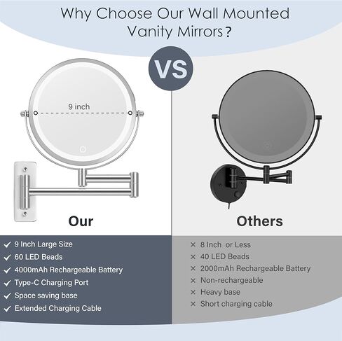 مرآة مكياج مثبتة على الحائط قابلة لإعادة الشحن مقاس 9 بوصات من VESAUR، مرآة زينة مكبرة مزدوجة الجوانب 1X/10X مع 3 ألوان، سطوع قابل للتعديل، مرآة حمام قابلة للتمديد بزاوية 360 درجة، 17 بوصة، نيكل لؤلؤي كبير in Kuwait