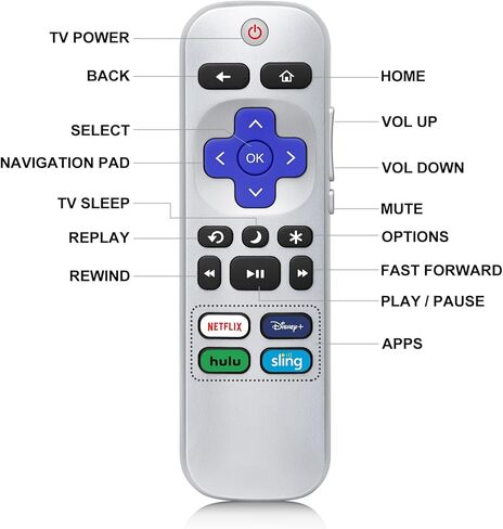 بديل لجهاز التحكم عن بعد Roku-TV المتوافق مع أجهزة تلفزيون TCL/Onn/Hisense/Philips/Westinghouse/Sharp Roku (ليس للعصا والصندوق) in Kuwait