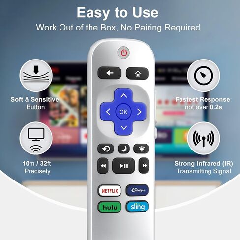 بديل لجهاز التحكم عن بعد Roku-TV المتوافق مع أجهزة تلفزيون TCL/Onn/Hisense/Philips/Westinghouse/Sharp Roku (ليس للعصا والصندوق) in Kuwait