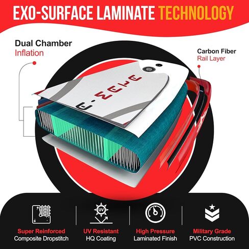10' Stand Up Paddle Board with Premium SUP Accessories & Backpack Non-Slip Deck Waterproof Bag Leash Paddle and Hand Pump in Saudi Arabia