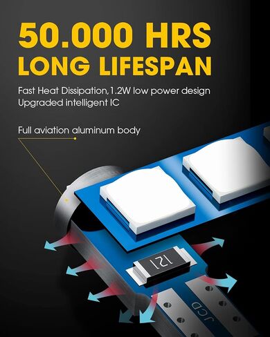 T5 37 74 2721 PC74 PC37 LED لمبة بيضاء، فائقة السطوع في Canbus خالية من الأخطاء 12 فولت بدائل للوحة القيادة الداخلية ومؤشر لوحة القياس وأضواء مصباح خريطة القبة العنقودية (حزمة من 10) in Kuwait