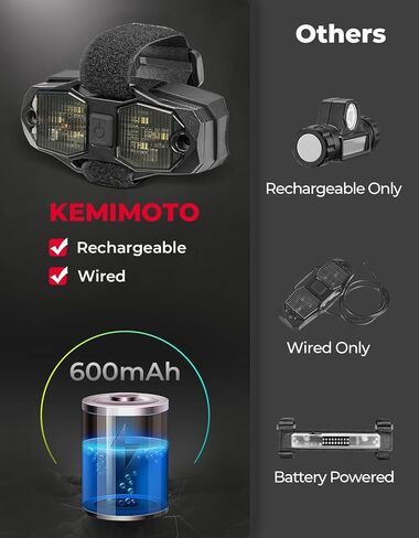 مصباح قبة KEMIMOTO UTV، سلكي 600 مللي أمبير قابل لإعادة الشحن 3 أوضاع إضاءة داخلية من الألومنيوم UTV، متوافق مع Polaris RZR Ranger Can-Am Maverick Defender Talon Pioneer Kawasaki 1.5"-2" شريط دوار LED in Kuwait