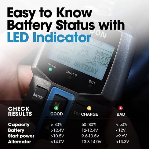 Car Battery Tester BT100 12V Automotive 100-2000CCA Battery Health Faults, Alternator Analyzer, Load Cranking Tester for DIYers, Auto Repair Shops, 4S Stores, Battery Manufactures in Saudi Arabia