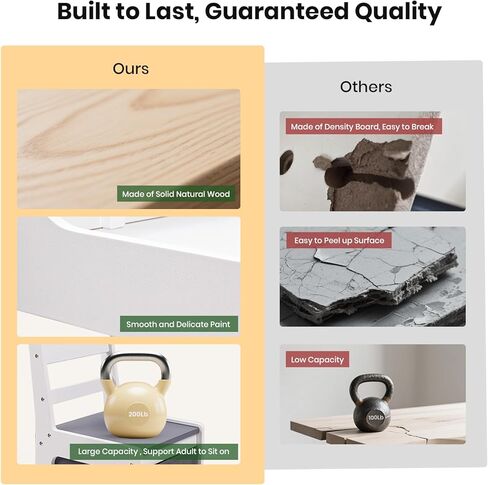 4 في 1 طاولة صغيرة من طاولة وكرسي ، يلعب نشاط الأطفال الخشبي مع تخزين الألعاب ، درجتين ، طاولة قابلة للفصل لصياغة ، القراءة ، تناول الطعام ، الجدول الحسي ث/صناديق للمنزل ، الحضانة (طبيعية) in Kuwait