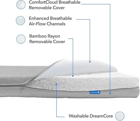Comfortcloud من مرحلتين سرير وطفل صغير في Moon Gray I 100 ٪ أثبتت تنفسها لتقليل مخاطر الاختناق ، قابلة للغسل 100 ٪ ، مرحلتين ، غلاف ذهبي معتمد ، قابلة للإزالة-ديلوكس 5 "سميكة in Saudi Arabia