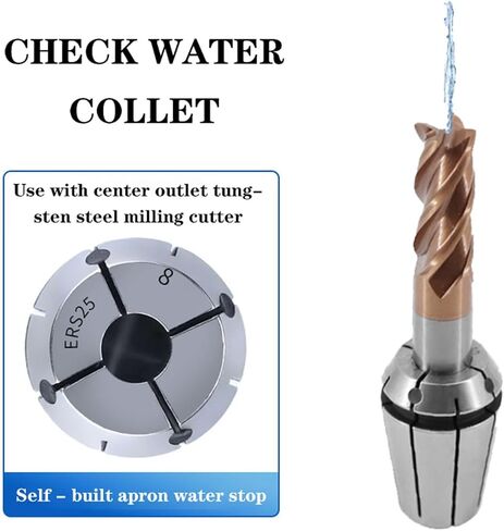 collet, High Precision Water Stop/out Spring Collet ER16 ER20 ER25 ER32 ER40 0.008 Sealing Collet Machine Tools Lathe Mill Spring Chuck(ER32-16 Stop) in Saudi Arabia