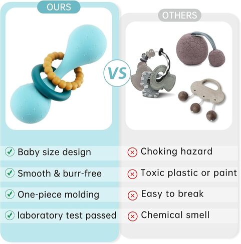 Baby Stacking Toys Silicone Teething&Squeezing Shaker Grab Spin Montessori Sensory Rattle for Babies Toddlers(Blue) in Saudi Arabia