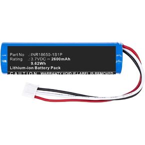 Synergy Digital Personal Care Battery, Compatible with Theradome LH80 Personal Care, (Li-ion, 3.7V, 2600mAh) Ultra High Capacity, Replacement for Theradome INR18650-1S1P Battery