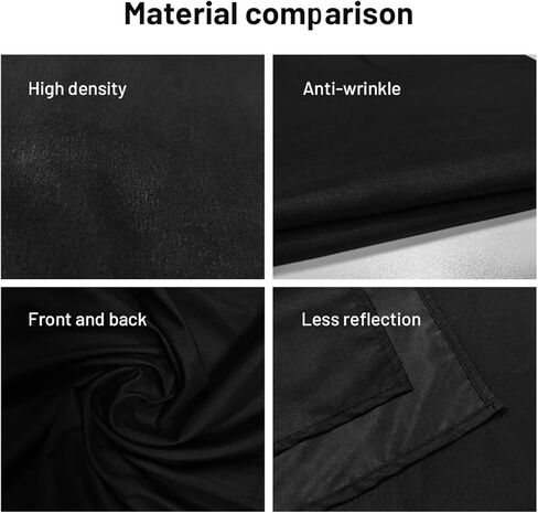 Black Backdrop for Photoshoot 5 X 7 FT, Large Photography Photo Backdrop Background Screen for Photo Booth Backdrop Photoshoot Curtain Wedding, Video Meeting, Birthday Party,Podcasting in Saudi Arabia