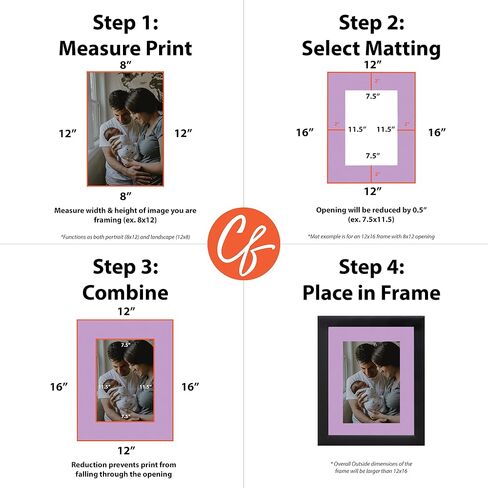 Craig Frames B165 Pre-Cut Mat Board for 20x30 Print, 24x36, Raspberry Purple in Saudi Arabia