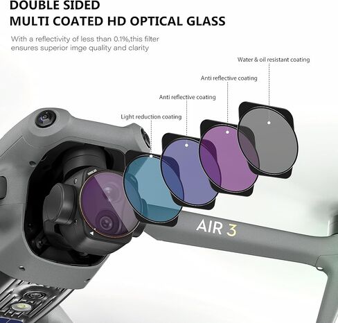STARTRC 4 Pack ND/PL Filter Set for DJI Air 3 Accessories,Multi Coated HD Glass,No Color Cast&Remove Glare,ND8/PL ND16/PL ND32/PL ND64/PL Filter Aluminum Version in Saudi Arabia