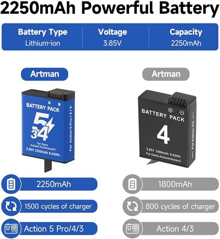 2 حزمة OSMO ACTION 5 PRO/4/3 استبدال البطارية متوافق مع DJI OSMO ACTION 5 PRO ، OSMO ACTION 4 ، OSMO ACTION 3 CAMERAS UPGRADE 2250MAH/8.66WH 3.85V in Kuwait